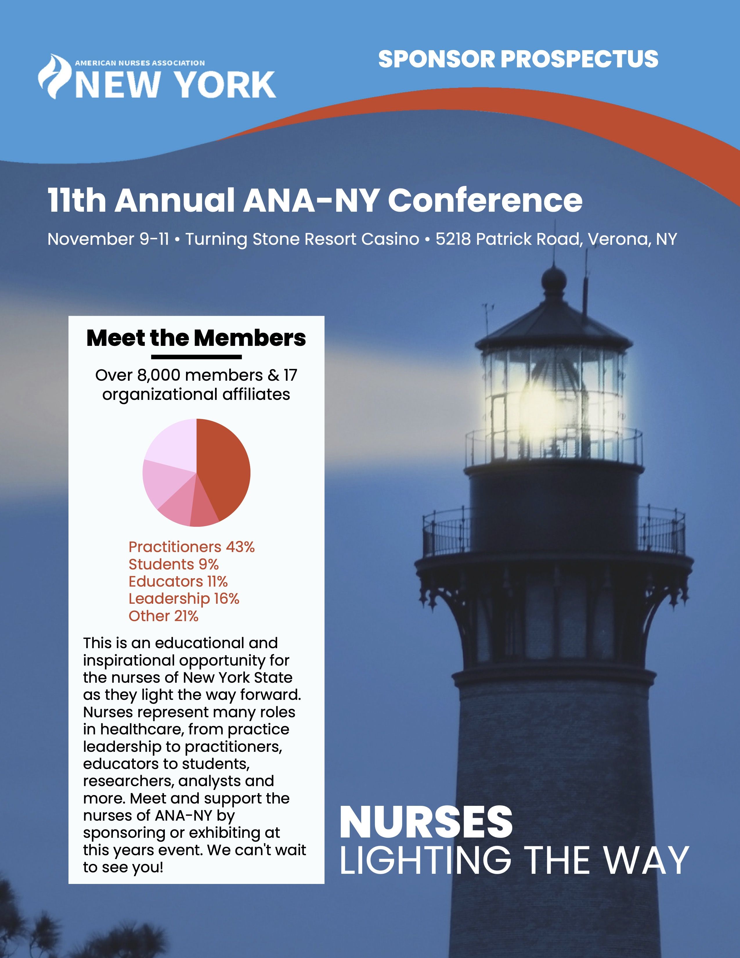 11th Annual Conference American Nurses Association NY